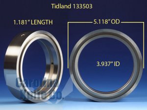 Tidland Slitter Blades