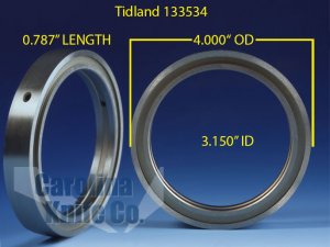 Double Edge Bottom Slitter Knives