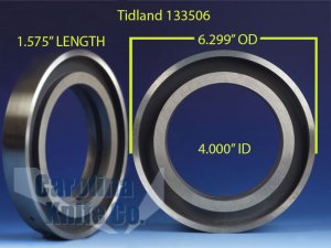 Double Edge Bottom Slitter Blade