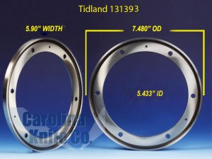 Tidland Slitter Systems