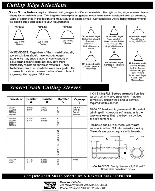 technical manual for selecting and pairing cutting edge and hardened sleeves