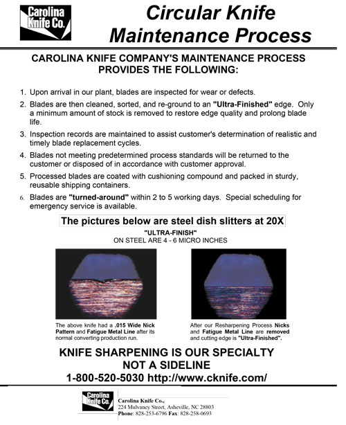 A Guide to Circular Knife Maintenance Process