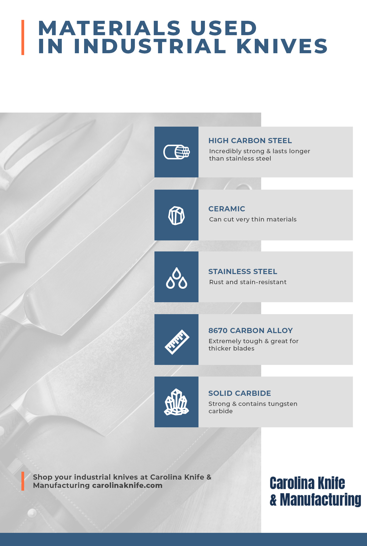 Materials-Used-In-Industrial-Knives